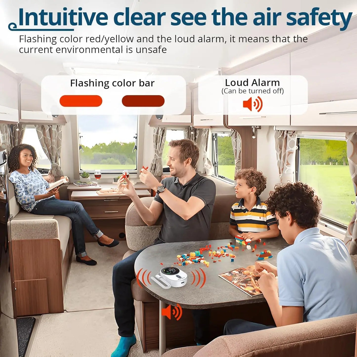 ALLmeter Portable 2 in 1 CO2 Detector 0~5000 ppm Air Quality Monitor Detects CO2 and TVOC with LCD Display for Home, Travel