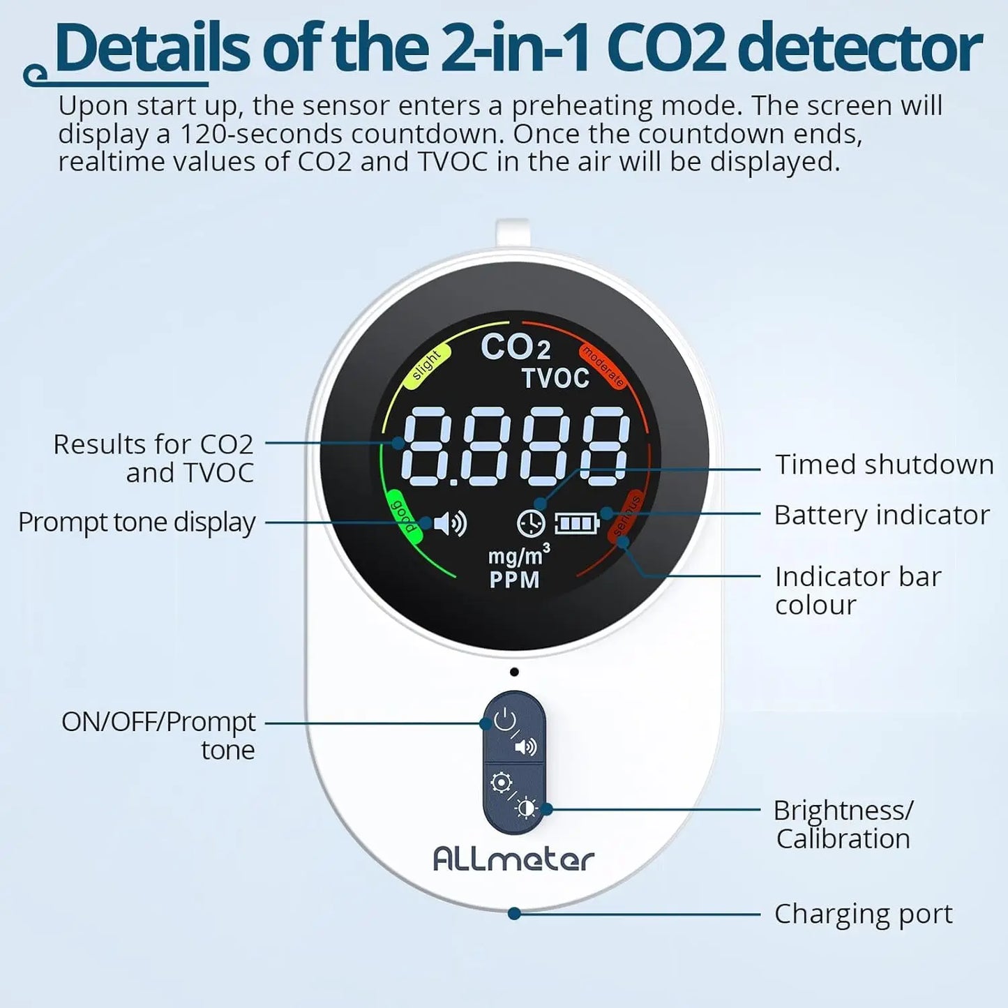 ALLmeter Portable 2 in 1 CO2 Detector 0~5000 ppm Air Quality Monitor Detects CO2 and TVOC with LCD Display for Home, Travel