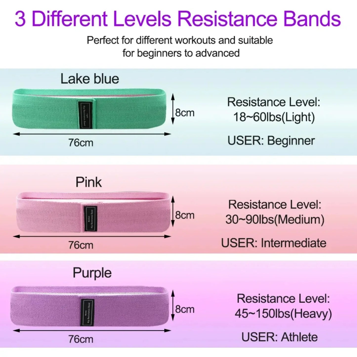 1/2/3PCS Elastic Bands Fitness Resistance Bands Yoga Pilates  Circle Expander Bands Gym Training  Workout Equipment
